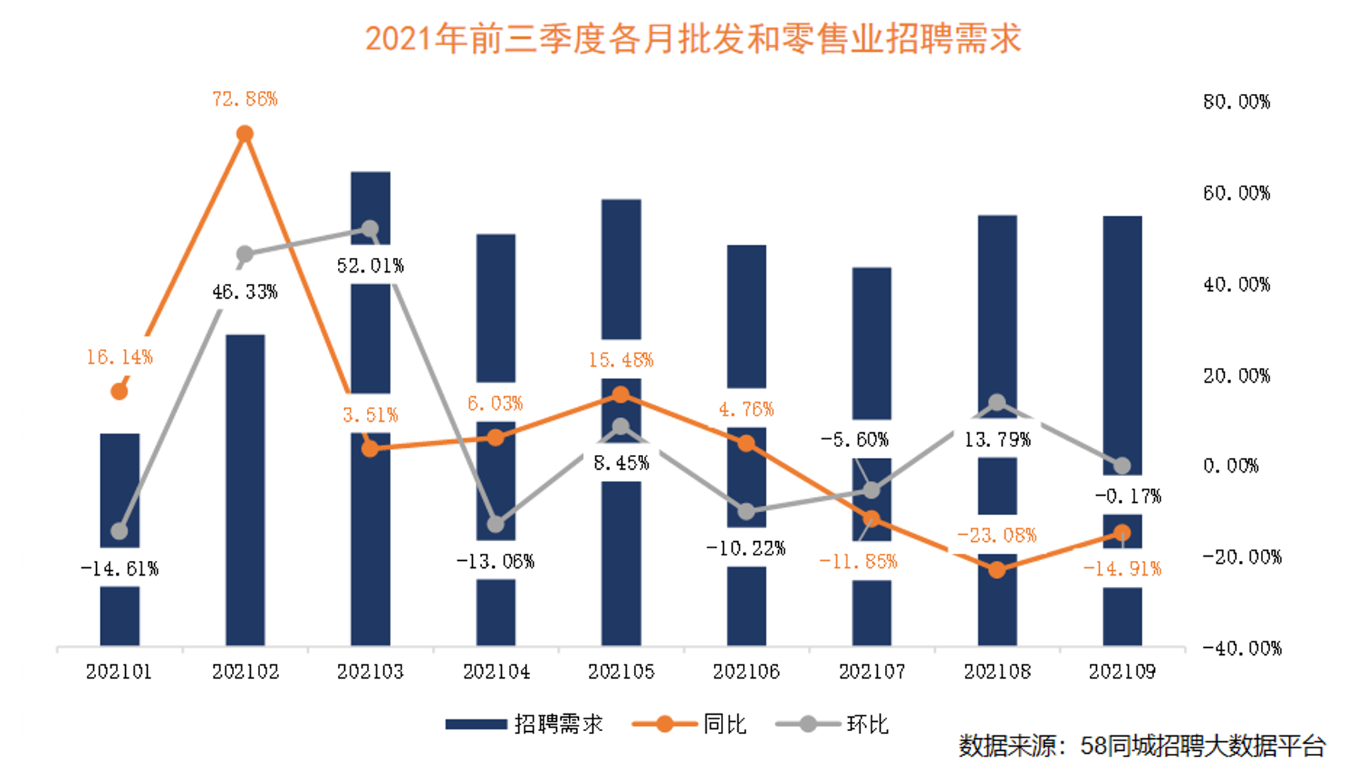 杰彦商贸